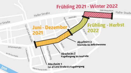 Weiter geht's!
