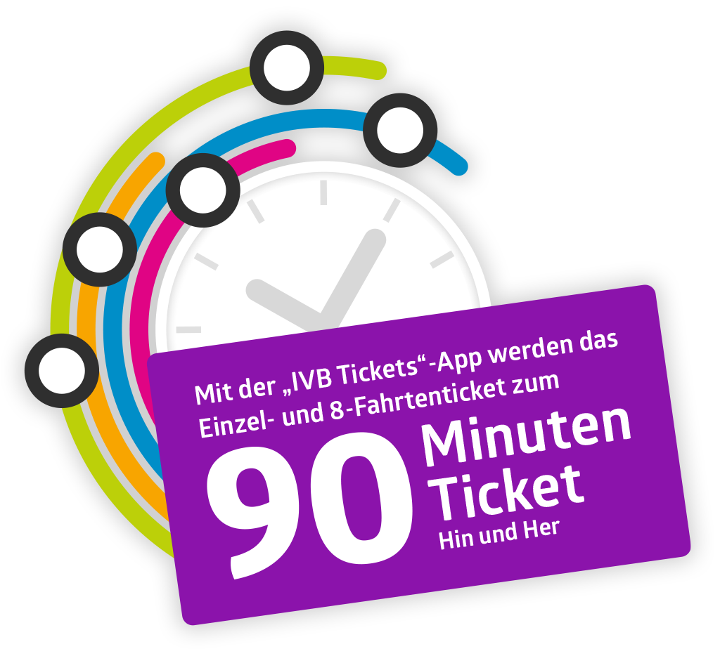 90 Minuten Ticket